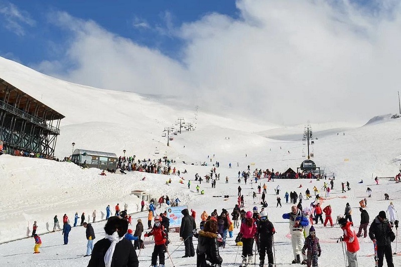 Skigebiete 